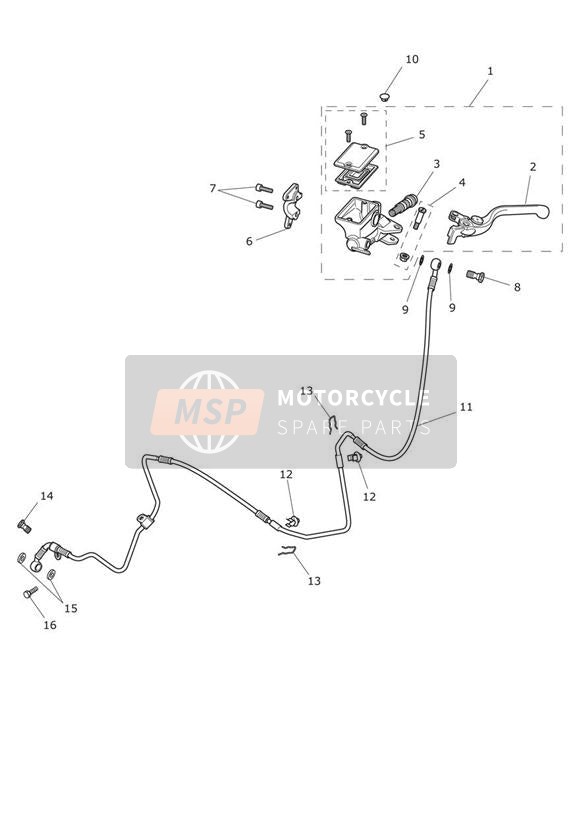 Commandes d'embrayage