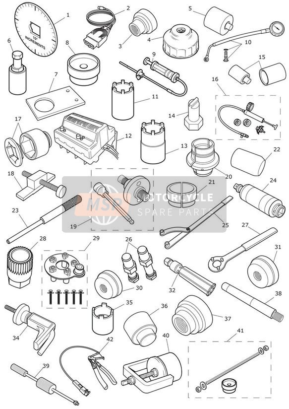 Outils de service