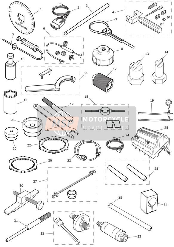 Herramientas de servicio