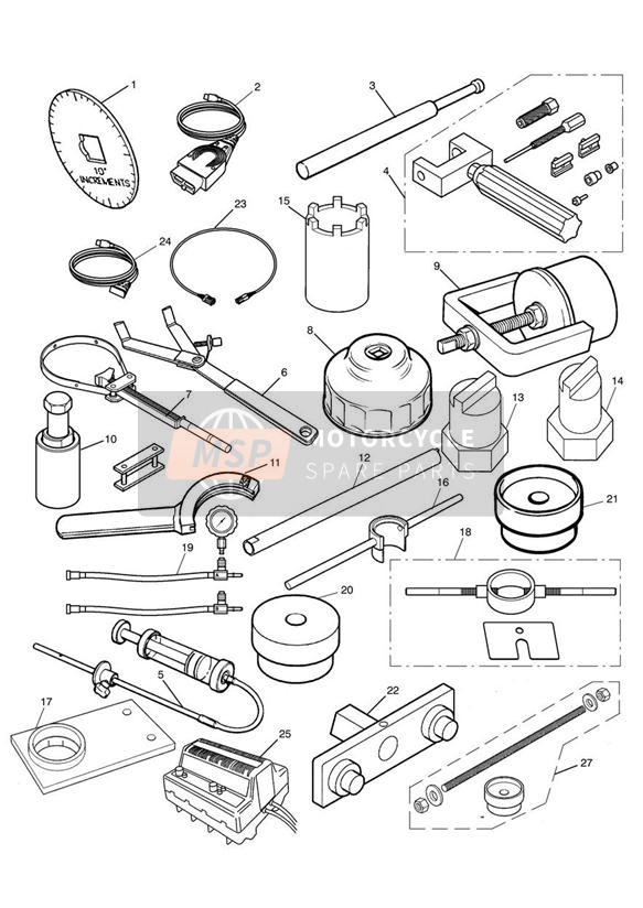 Servicegereedschap