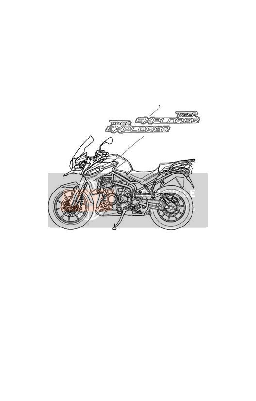 Autocollants et badges