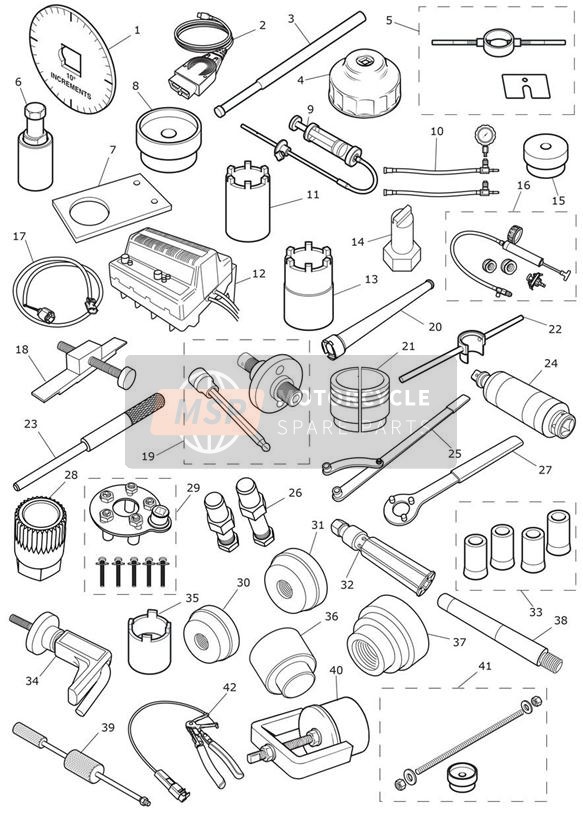 Service Tools