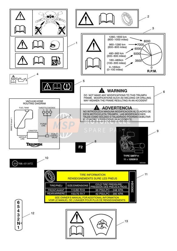 T3900001 Gear Position Indicator Label-onderdeel Triumph - MSP
