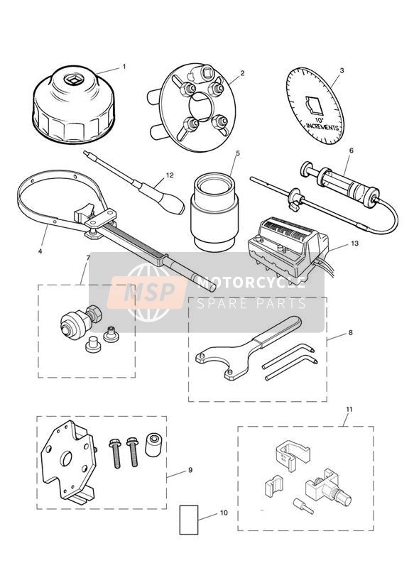 Outils de service