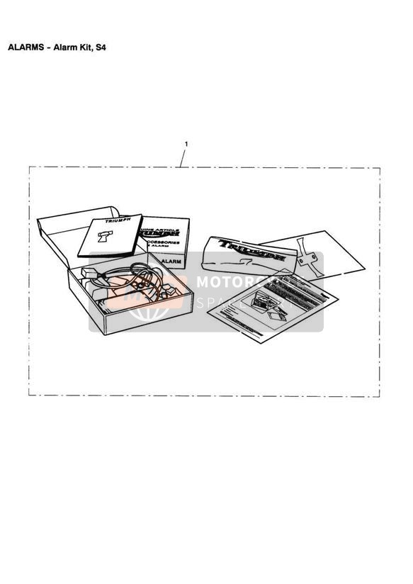 Kit d'alarme Type Z S4