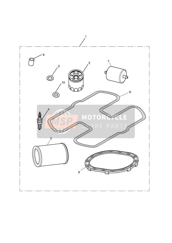 Service-Kits