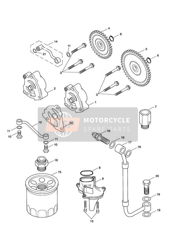 Smeersysteem
