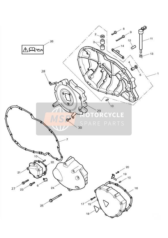 Couvercles de moteur