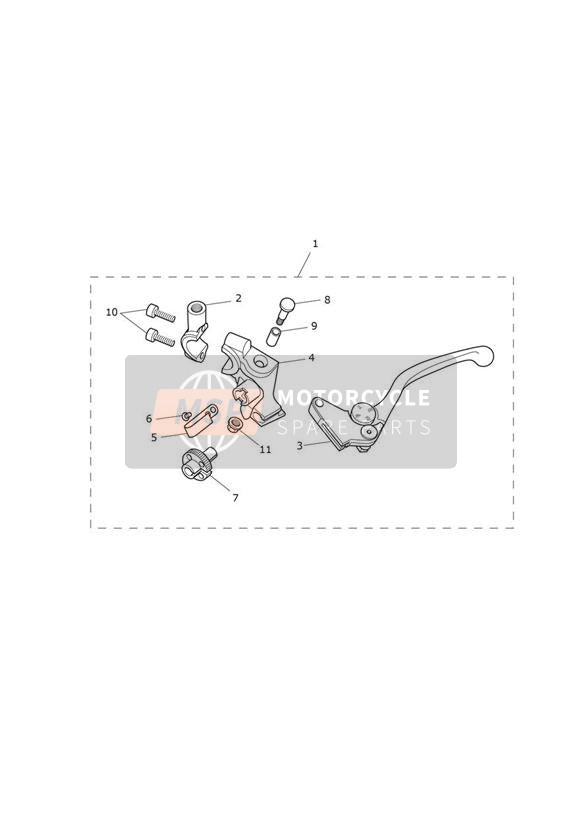 Commandes et interrupteurs d'embrayage