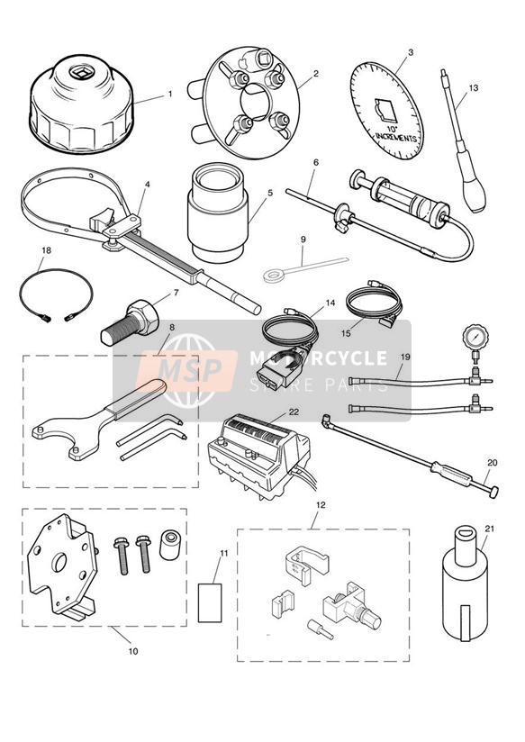 Outils de service