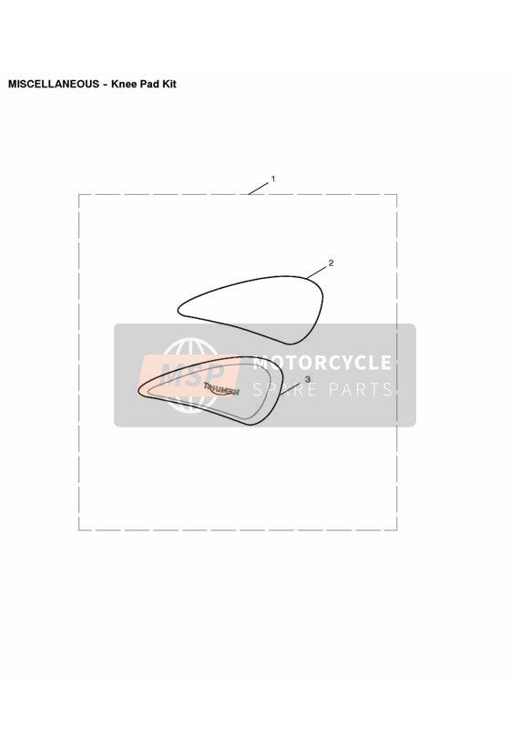 Kit de protection de genou