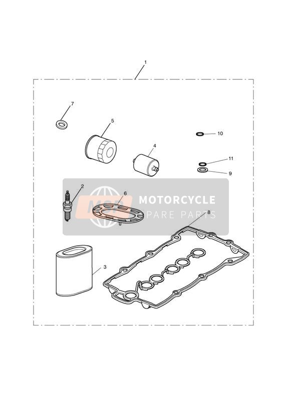 Service-Kits