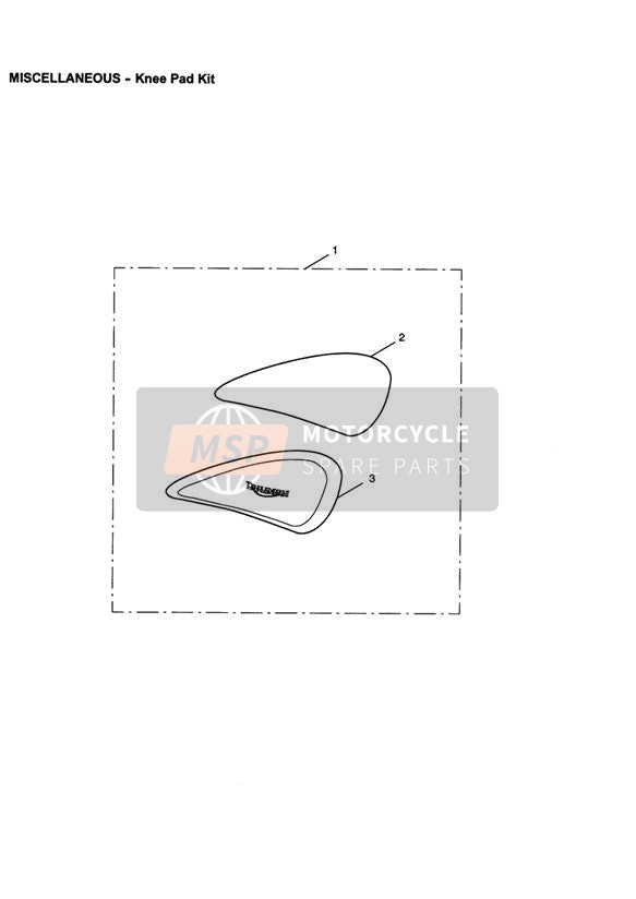Kniepolster Kit