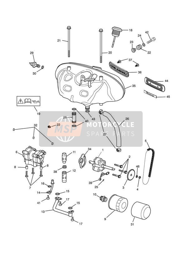 Sistema de lubricación