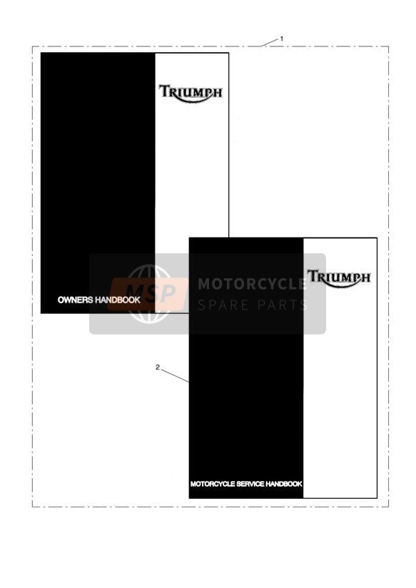 Manuales de Propietario Versión ABS 574821 GT
