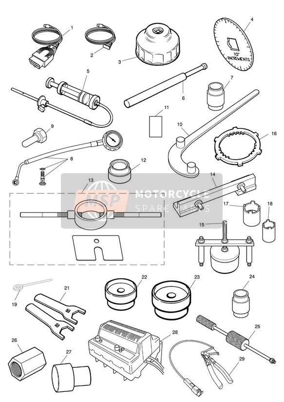 Herramientas de servicio