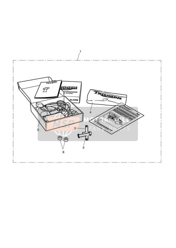 Kit de alarma aprobado S4 SRA