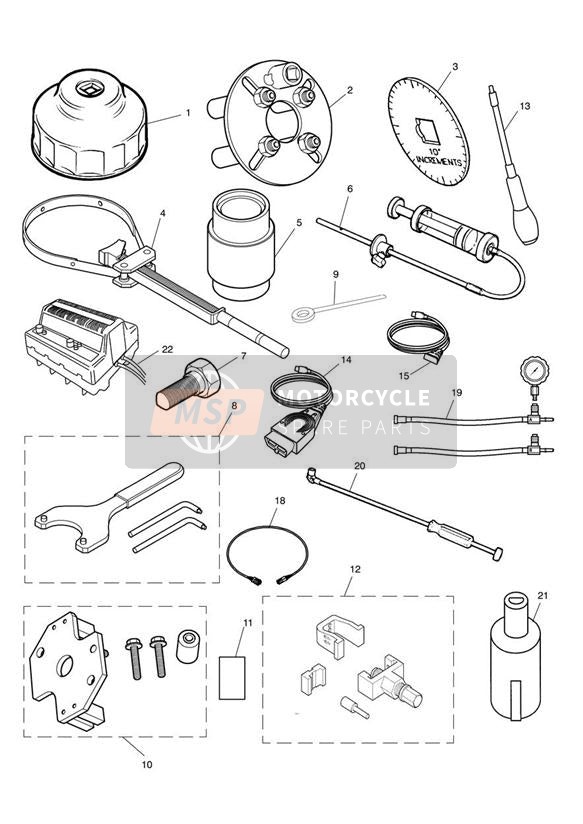 Herramientas de servicio