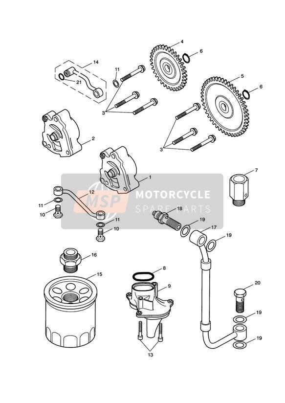 Sistema de lubricación