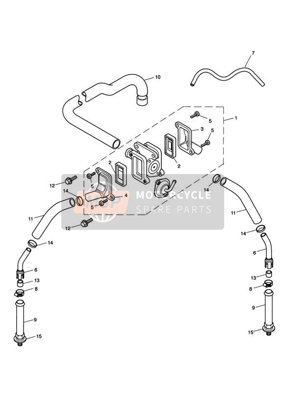 Control de Emisiones GT 317246