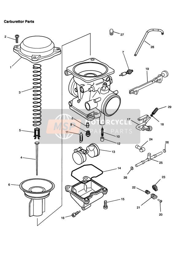 Partes del carburador