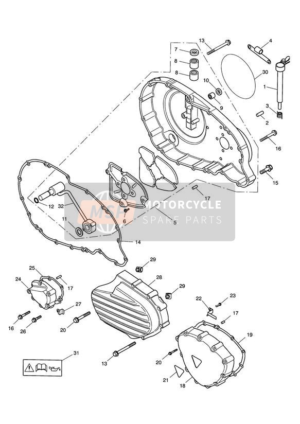 Couvercles de moteur