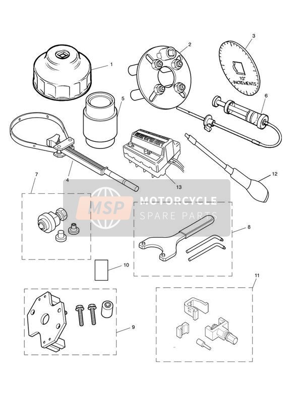 Outils de service