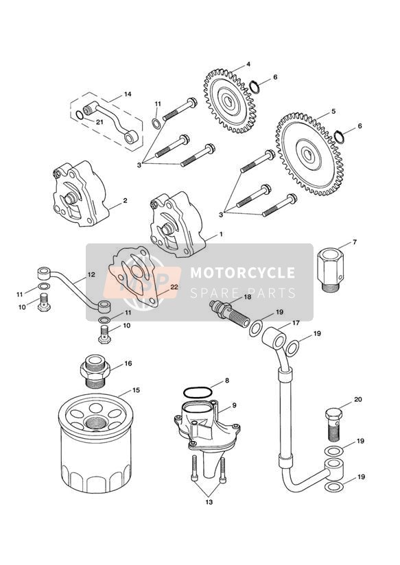 SCHMIERSYSTEM