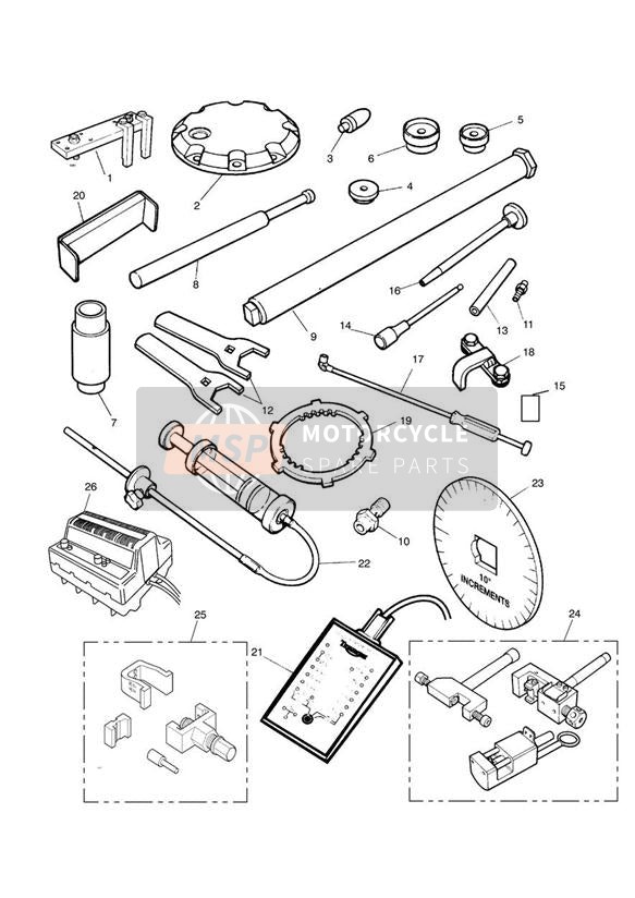 Outils de service toutes versions