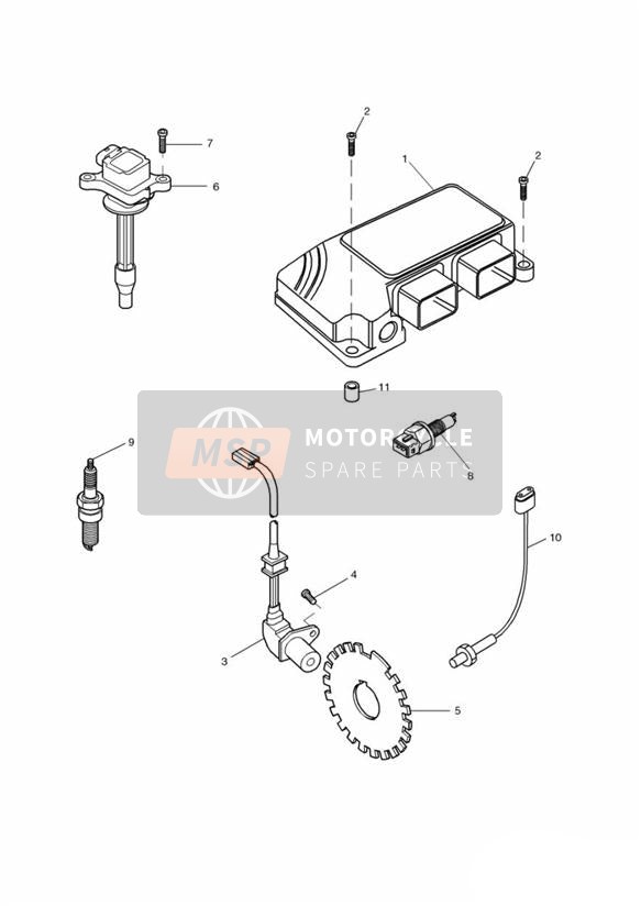 Motorsystemverwaltung