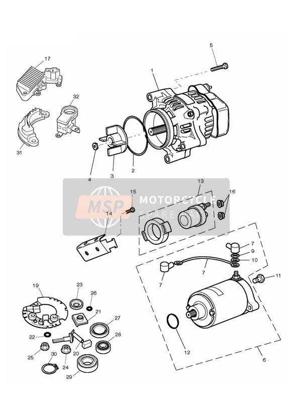 Generator Starter