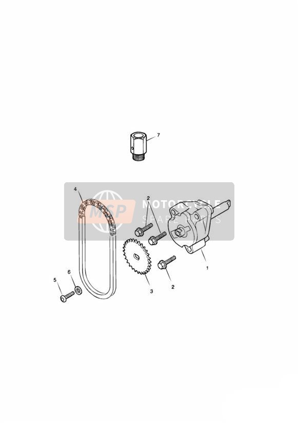 Azionamento Pompa Olio
