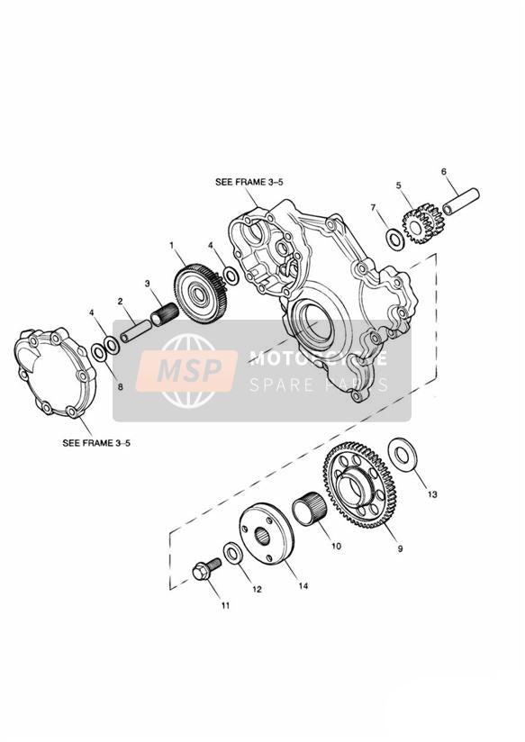 Engranajes del motor de arranque del alternador