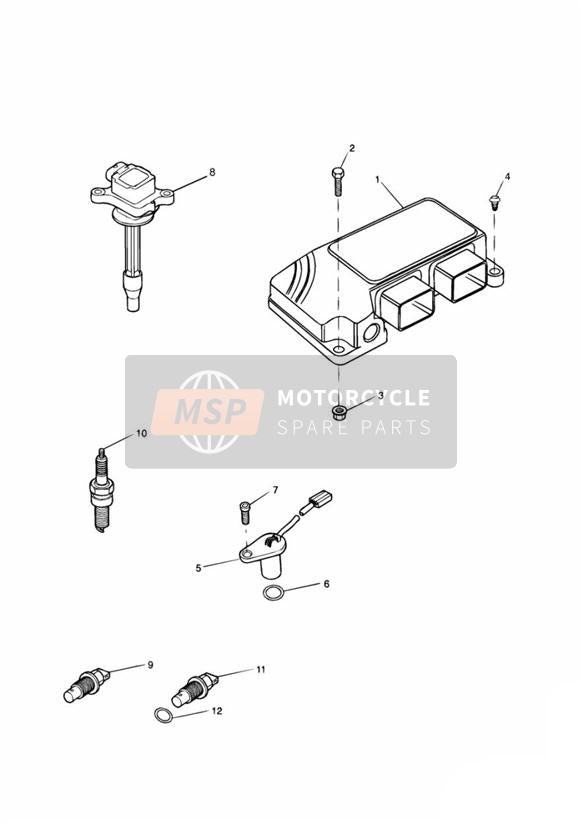 Sistema de gestión del motor