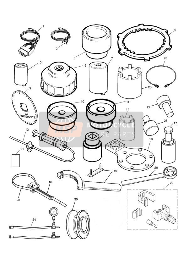 Outils de service