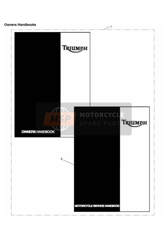 Manuels du propriétaire GT 451449 Voir Tech News 118