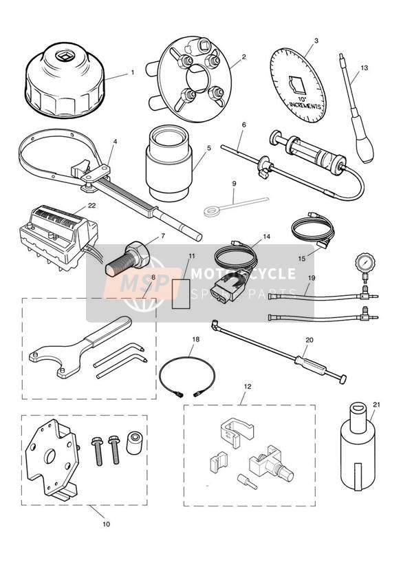 Outils de service