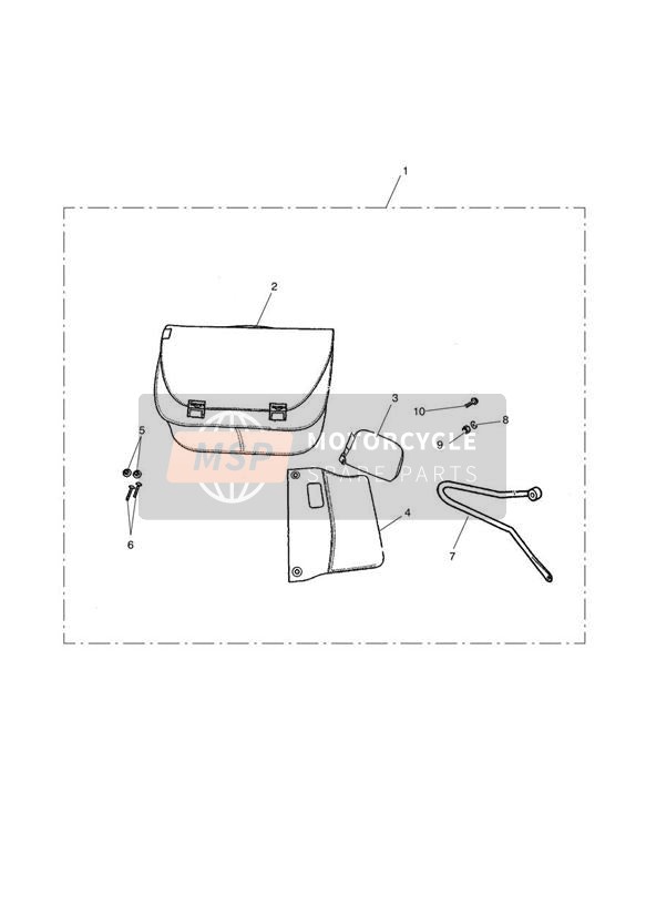 City-Taschen-Set Rh 1