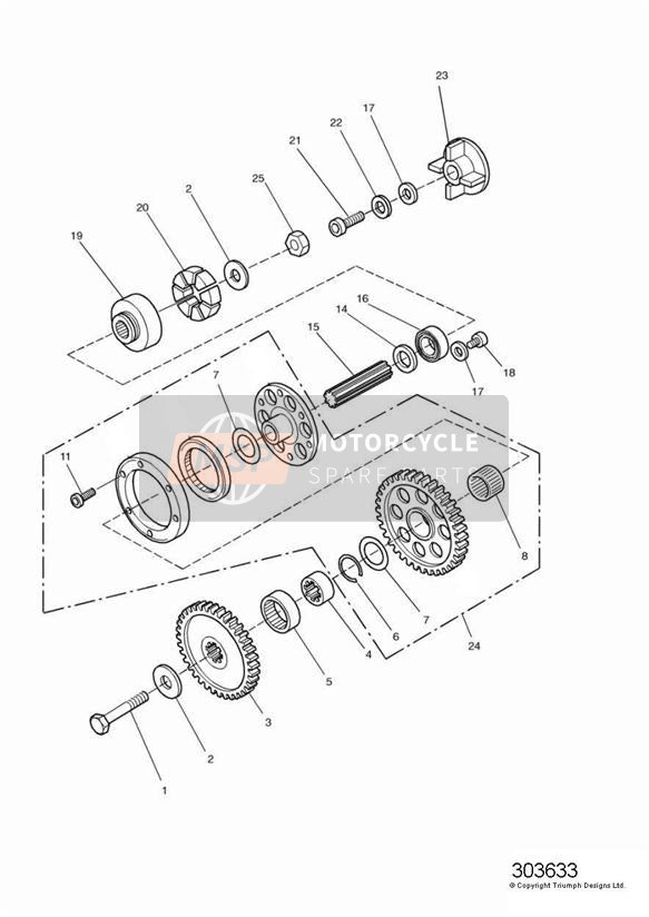 Engranajes del motor de arranque del alternador