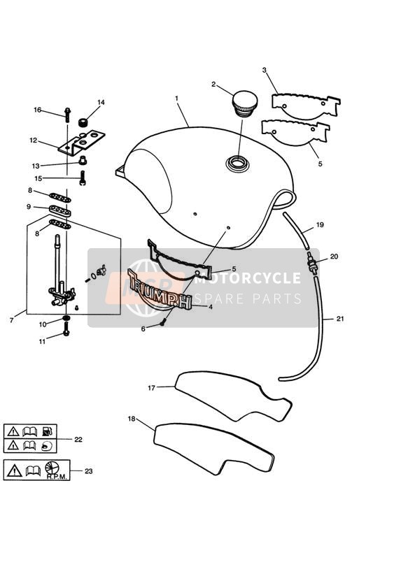 Serbatoio carburante e accessori