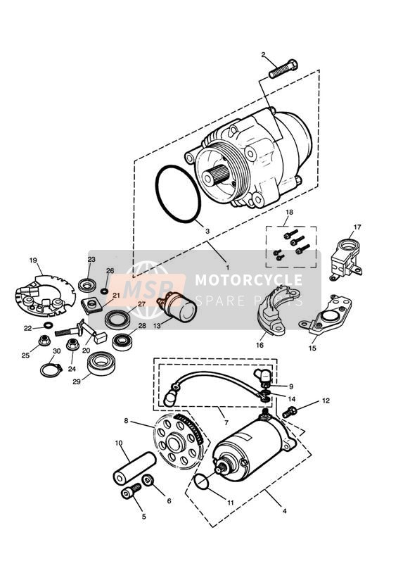 Alternatore ed avviatore