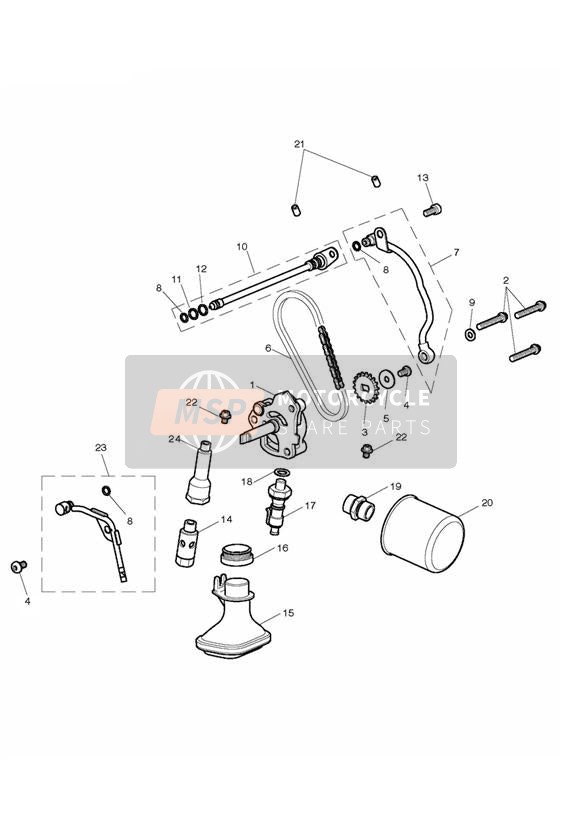 Sistema de lubricación