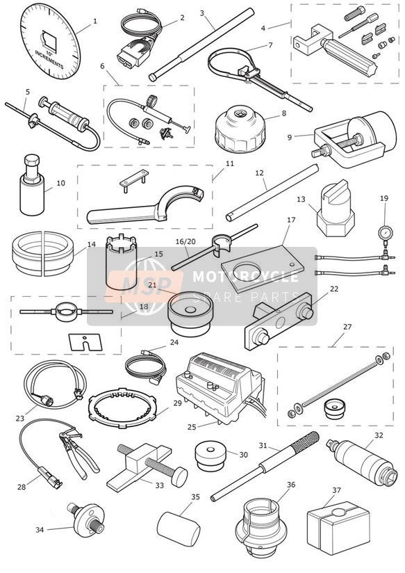 Servicegereedschap