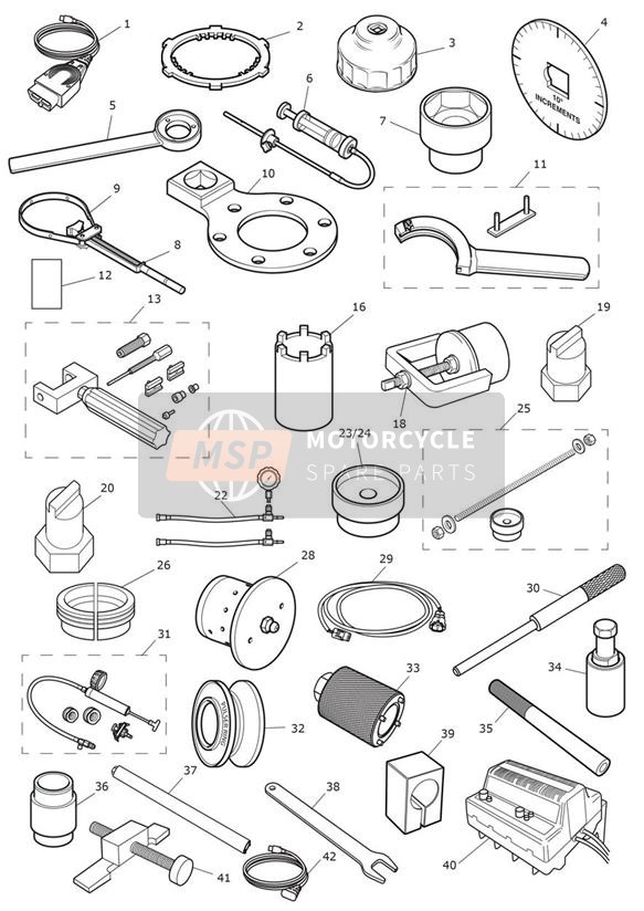 Outils de service
