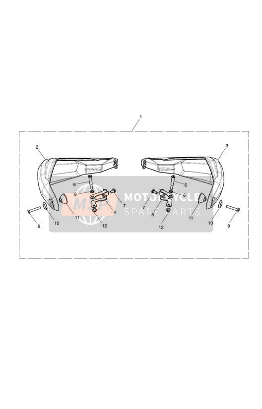 Handguards