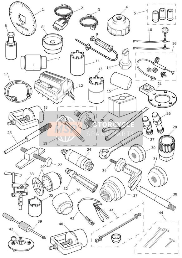 Servicegereedschap