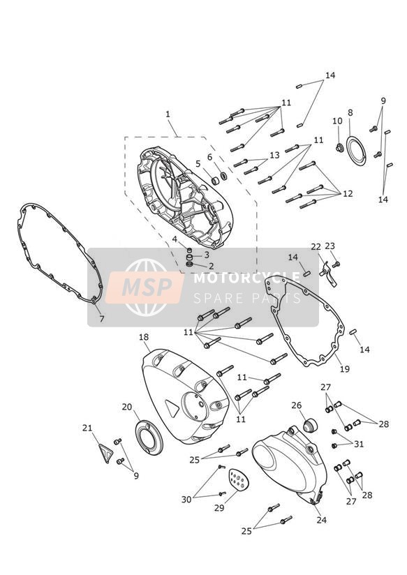 Couvercles de moteur