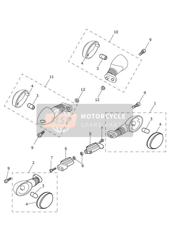 Indicators