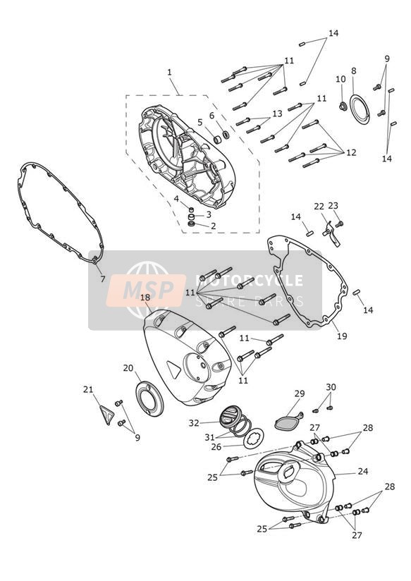 Couvercles de moteur