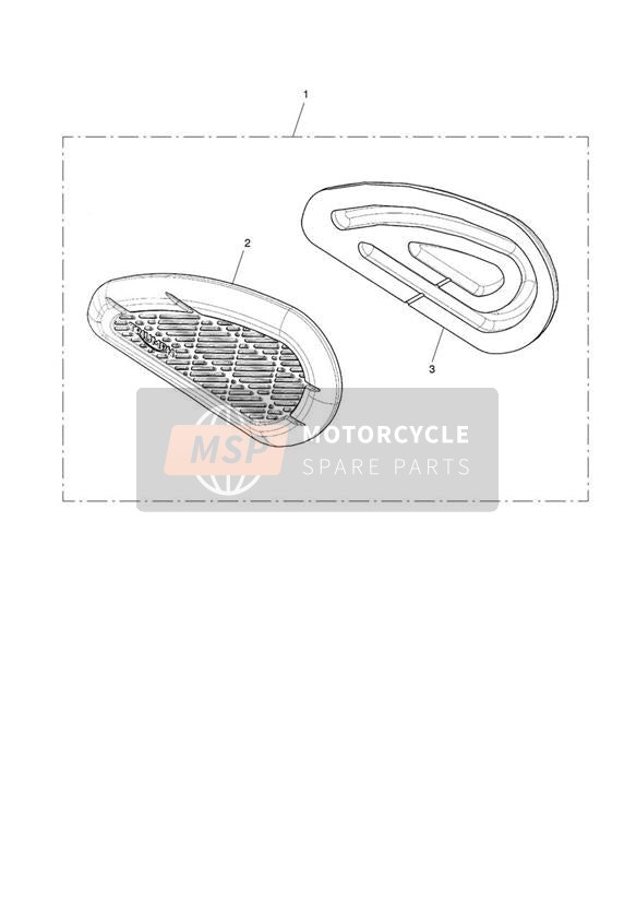 Kit de protection de genou